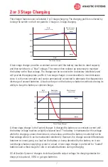 Предварительный просмотр 7 страницы Analytic Systems BCA1505MS Series Installation & Operation Manual