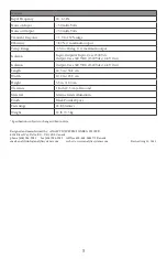 Preview for 5 page of Analytic Systems FBCS-2K-110-36 Installation & Operation Manual