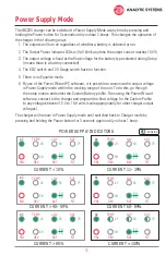 Preview for 15 page of Analytic Systems IBC320 Installation & Operation Manual