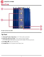 Preview for 6 page of Analytic Systems IBI Series Installation & Operation Manual