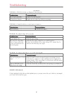 Preview for 6 page of Analytic Systems PWS120 Installation & Operation Manual