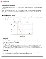 Предварительный просмотр 6 страницы Analytic Systems SolarMax SMP100 Installation & Operation Manual