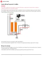 Предварительный просмотр 12 страницы Analytic Systems SolarMax SMP100 Installation & Operation Manual