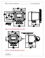 Preview for 14 page of Analytical Technology OL50LL Manual