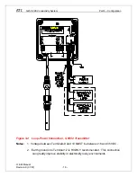 Preview for 19 page of Analytical Technology OL50LL Manual