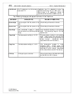 Preview for 53 page of Analytical Technology OL50LL Manual