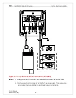 Preview for 21 page of Analytical Technology Q45D/60 Manual