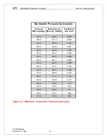 Предварительный просмотр 66 страницы Analytical Technology Q45D/60 Manual