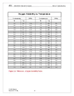 Предварительный просмотр 67 страницы Analytical Technology Q45D/60 Manual