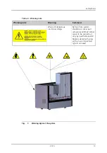 Preview for 25 page of Analytik Jena 845-00003-03 User Manual