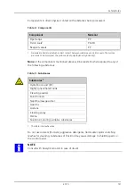 Preview for 31 page of Analytik Jena 845-00003-03 User Manual