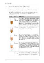 Preview for 42 page of Analytik Jena 845-00003-03 User Manual