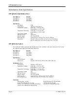 Предварительный просмотр 4 страницы Analytik Jena 95-0030-01 Operating Instructions Manual