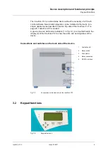 Preview for 11 page of Analytik Jena aj CYBERTRON InnuPure C12 Manual