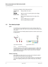 Preview for 12 page of Analytik Jena aj CYBERTRON InnuPure C12 Manual