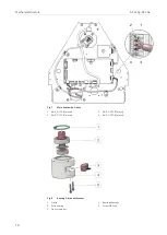 Предварительный просмотр 10 страницы Analytik Jena AS 10e Service Manual