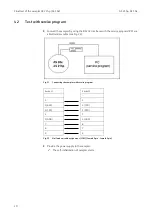 Предварительный просмотр 20 страницы Analytik Jena AS 10e Service Manual