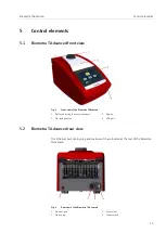 Preview for 25 page of Analytik Jena Biometra TAdvanced 384 Operating Manual