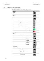 Preview for 30 page of Analytik Jena Biometra TAdvanced 384 Operating Manual