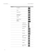 Preview for 32 page of Analytik Jena Biometra TAdvanced 384 Operating Manual