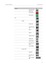 Preview for 33 page of Analytik Jena Biometra TAdvanced 384 Operating Manual