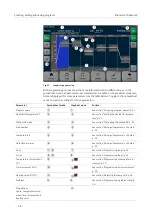 Preview for 48 page of Analytik Jena Biometra TAdvanced 384 Operating Manual