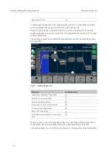 Preview for 62 page of Analytik Jena Biometra TAdvanced 384 Operating Manual