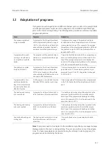 Preview for 117 page of Analytik Jena Biometra TAdvanced 384 Operating Manual