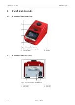 Preview for 12 page of Analytik Jena Biometra TOne Setup Instructions