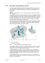 Preview for 31 page of Analytik Jena contrAA 600 Operating Manual