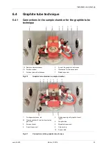 Preview for 41 page of Analytik Jena contrAA 600 Operating Manual