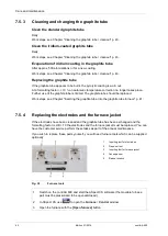 Preview for 64 page of Analytik Jena contrAA 600 Operating Manual