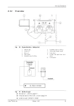 Предварительный просмотр 51 страницы Analytik Jena CyBio Well vario OL3381-25-300 Operating Manual