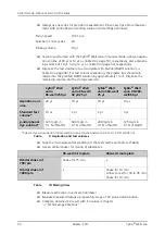 Предварительный просмотр 66 страницы Analytik Jena CyBio Well vario OL3381-25-300 Operating Manual