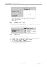 Предварительный просмотр 68 страницы Analytik Jena CyBio Well vario OL3381-25-300 Operating Manual