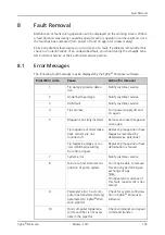 Предварительный просмотр 121 страницы Analytik Jena CyBio Well vario OL3381-25-300 Operating Manual