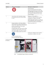 Preview for 9 page of Analytik Jena novAA 800 Short Instruction