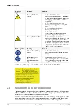 Preview for 12 page of Analytik Jena PlasmaQuant PQ 9000 Operating Manual