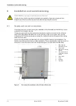 Preview for 32 page of Analytik Jena PlasmaQuant PQ 9000 Operating Manual