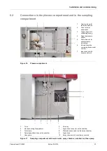 Preview for 35 page of Analytik Jena PlasmaQuant PQ 9000 Operating Manual