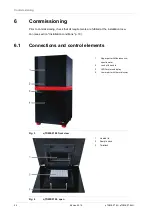 Preview for 26 page of Analytik Jena qTOWER3 84 Operating Manual