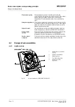 Preview for 16 page of Analytik Jena SPECORD 200 Manual