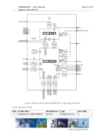 Preview for 7 page of Anaren A10051702 User Manual