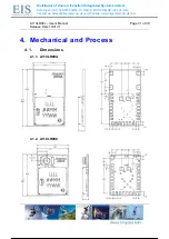 Предварительный просмотр 32 страницы Anaren A110LR09 Series User Manual