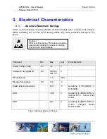 Preview for 19 page of Anaren A2500R24 Series User Manual