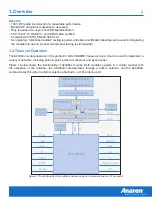 Preview for 5 page of Anaren A43364 User Manual