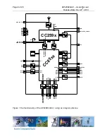 Preview for 8 page of Anaren A8520E24A91 User Manual