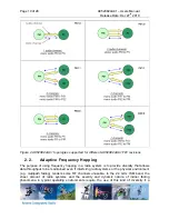 Preview for 10 page of Anaren A8520E24A91 User Manual