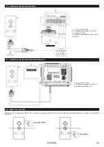 Предварительный просмотр 9 страницы ANATEL LN-104C EM Safety And Installation Instructions Manual