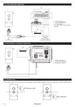 Предварительный просмотр 14 страницы ANATEL LN-104C EM Safety And Installation Instructions Manual